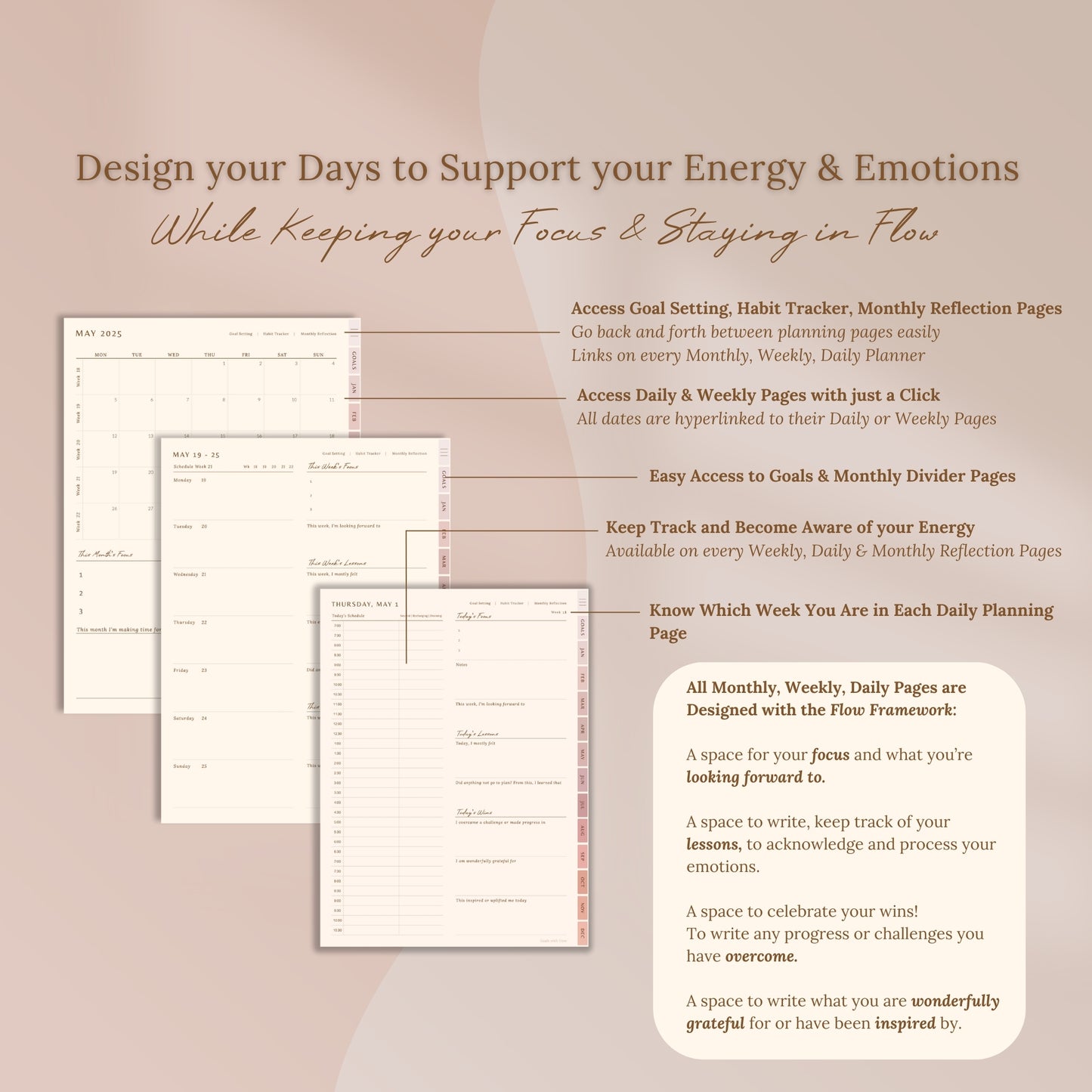 2025 Goals with Flow Digital Planner for reMarkable Paper Pro Tablet - Pink Blossom Series